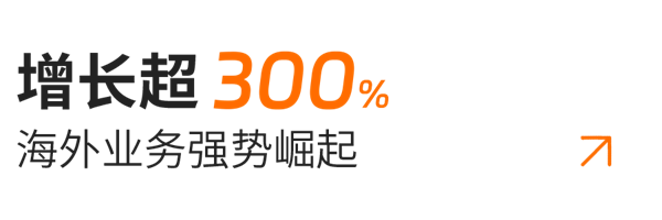 1728443008146808.png 小標題01-增長(cháng)超300%.png