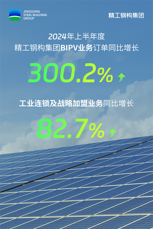 1728443189257394.jpg 雙碳海報.jpg